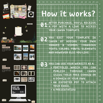 DIGITAL SCRAPBOOK WEBSITE CANVA TEMPLATE